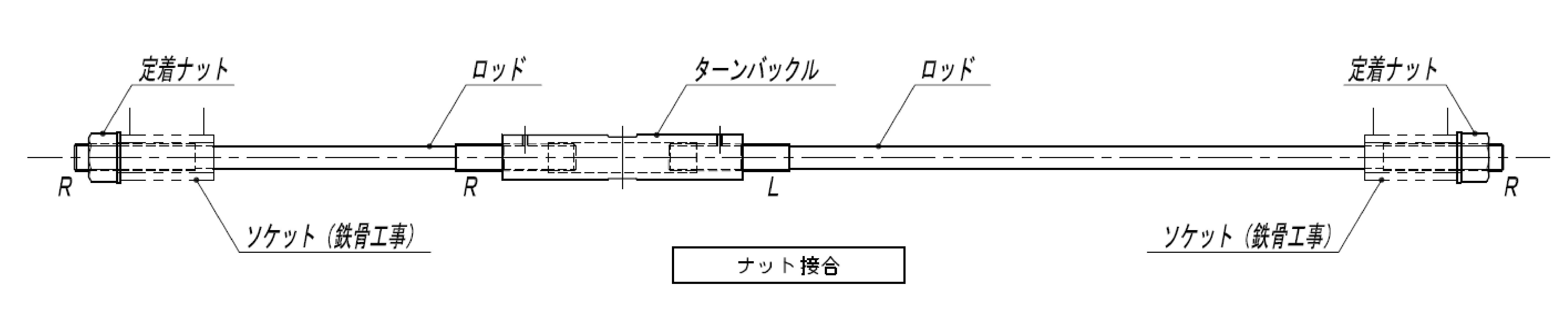 (建築辞典)_本文_代表的な組合せ(ナット)