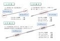 代表的な組み合わせ