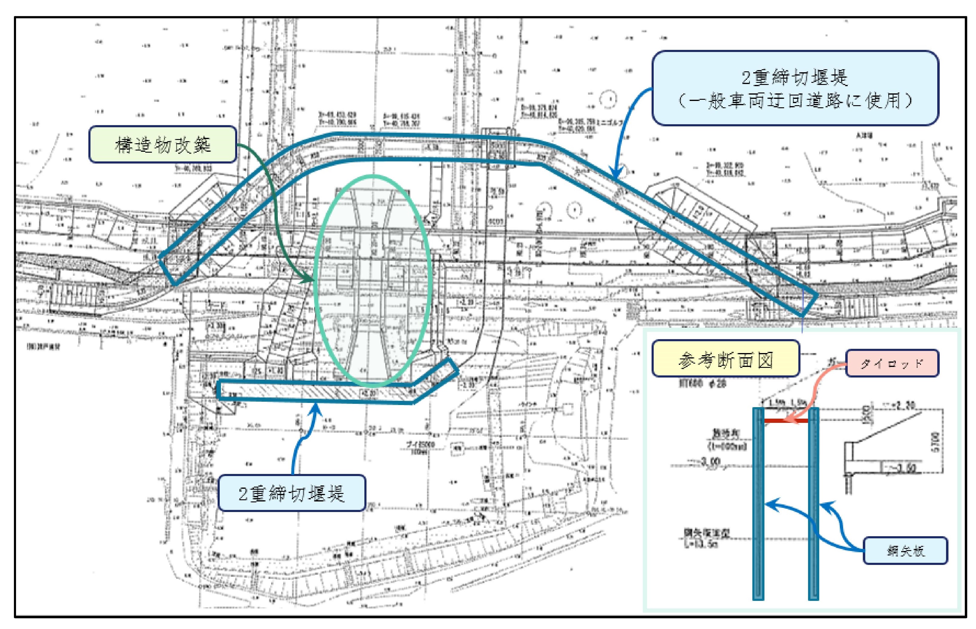 (土木辞典)_本文_二重締切工法①