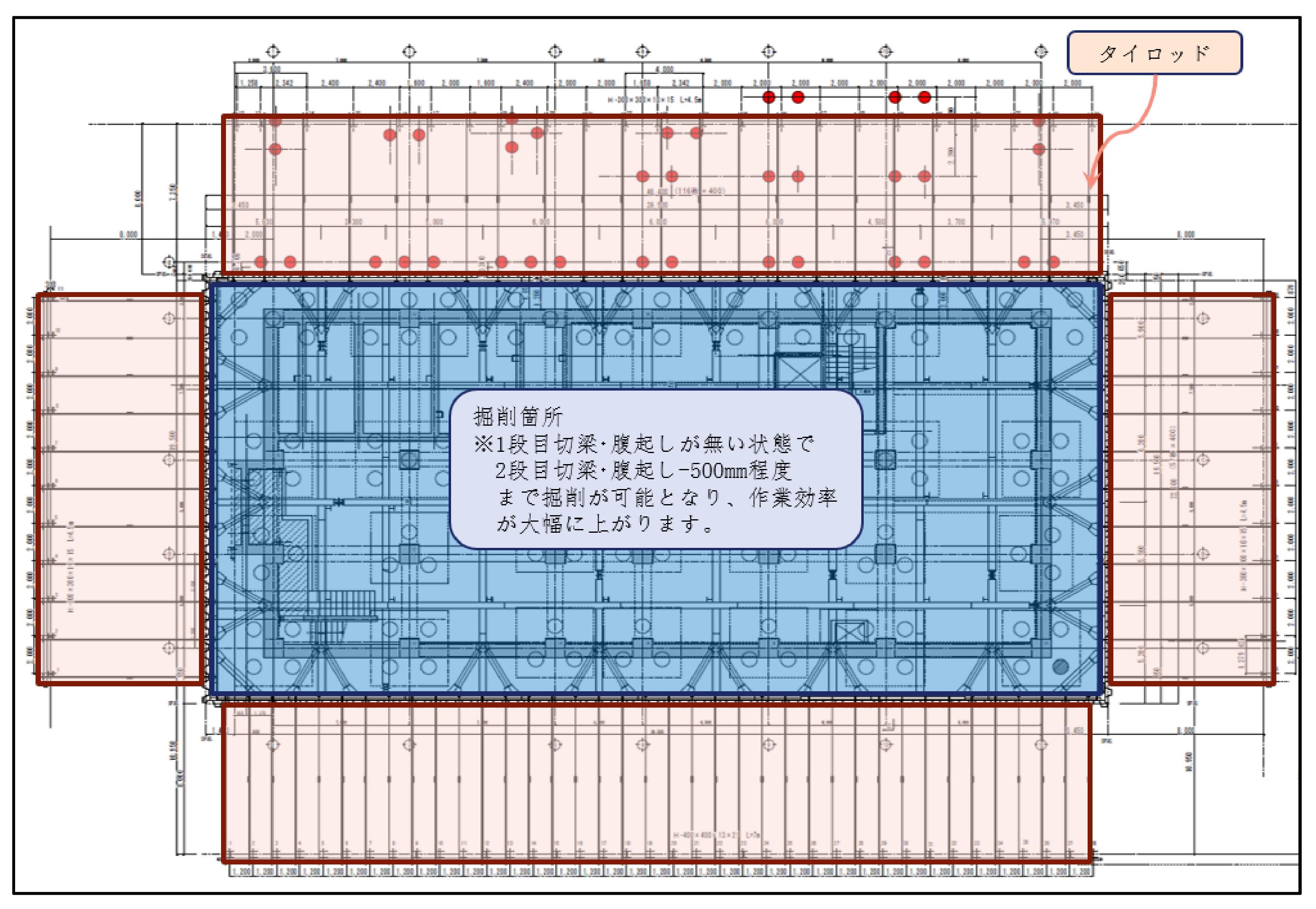 (土木辞典)_本文_開削工事②