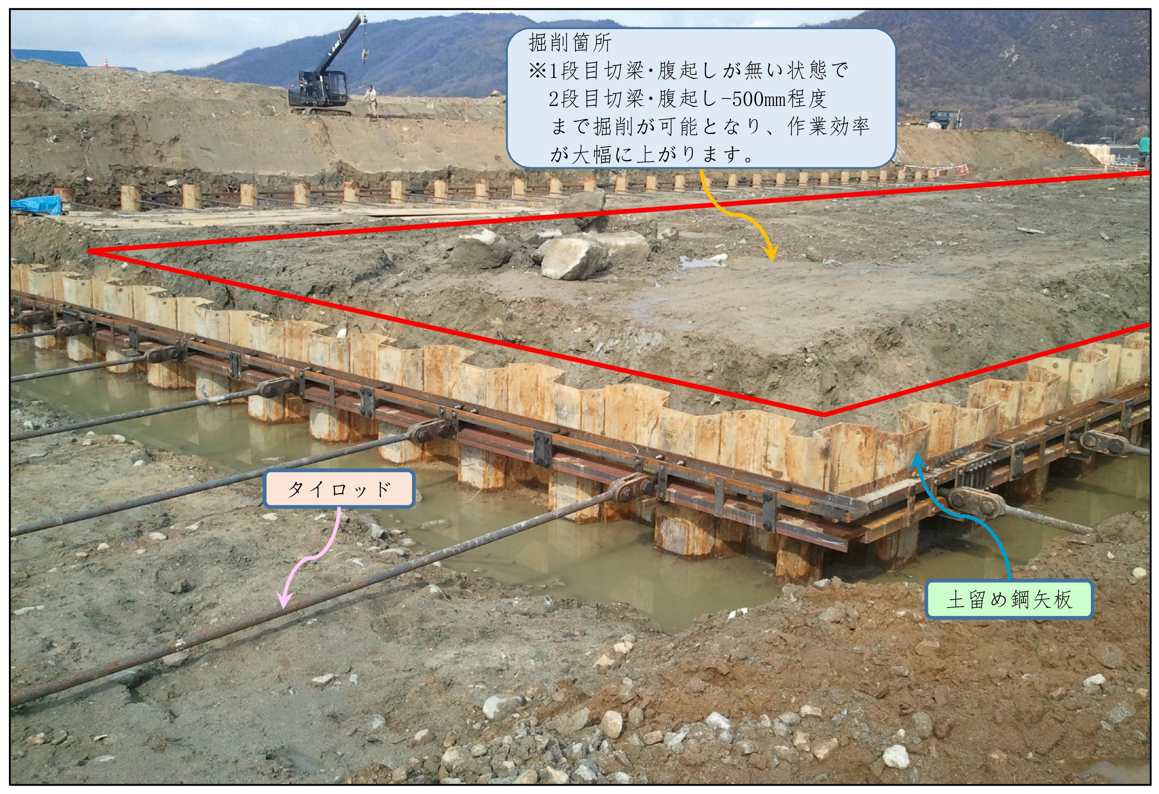 (土木辞典)_本文_開削工事③