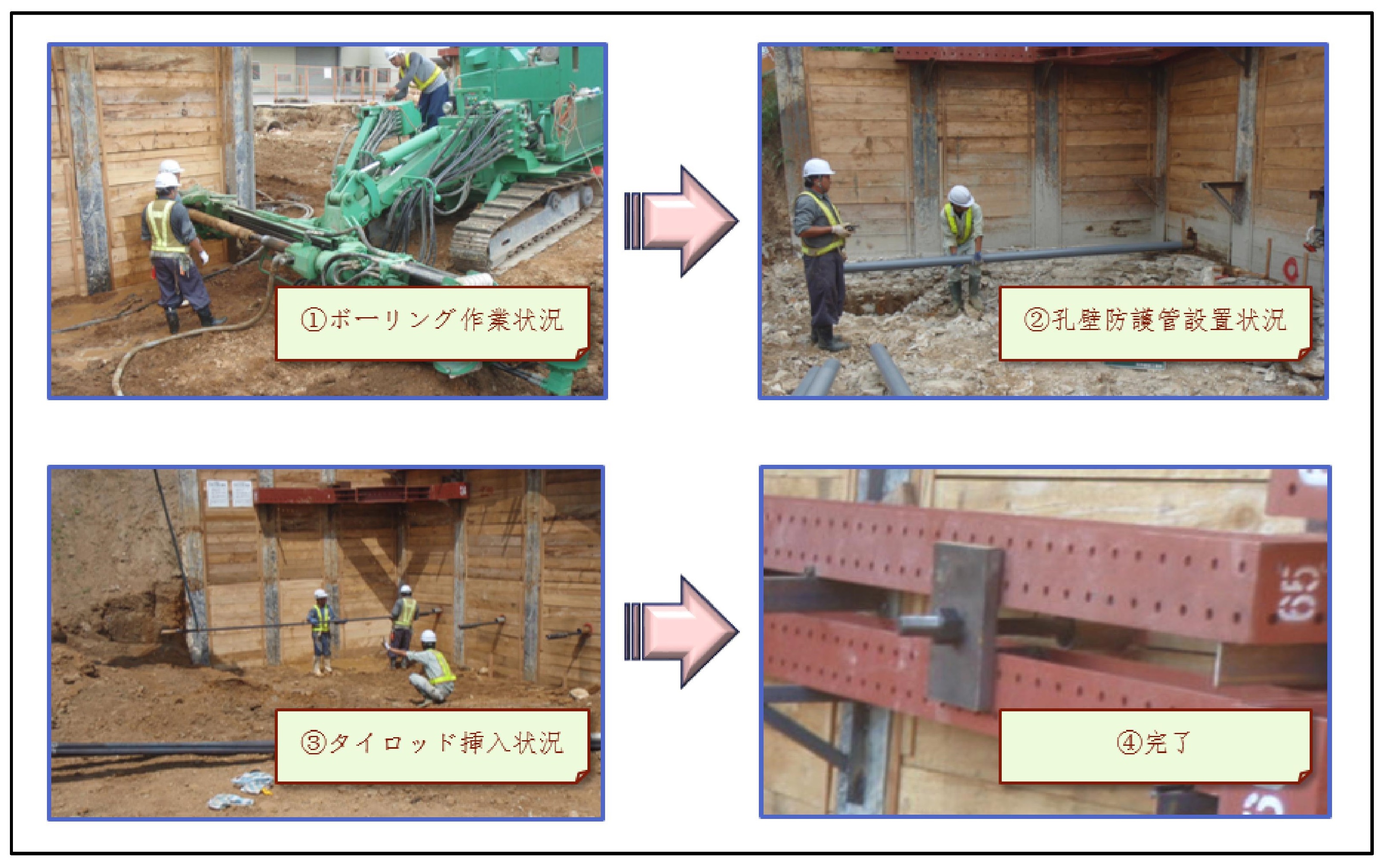 (土木辞典)_本文_アンダーパス②