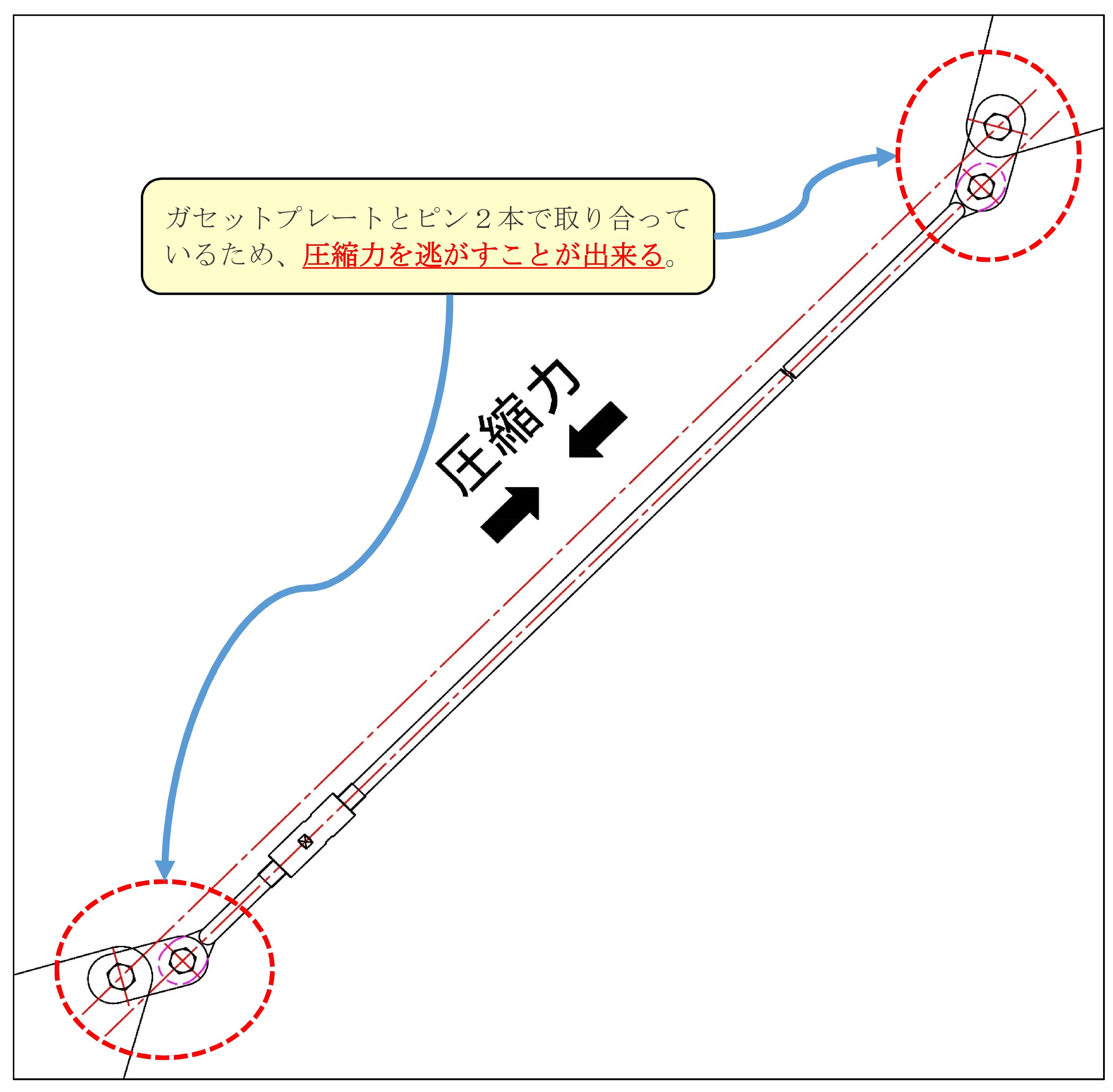 (建築辞典)_本文_(リングジョイントモデル図)