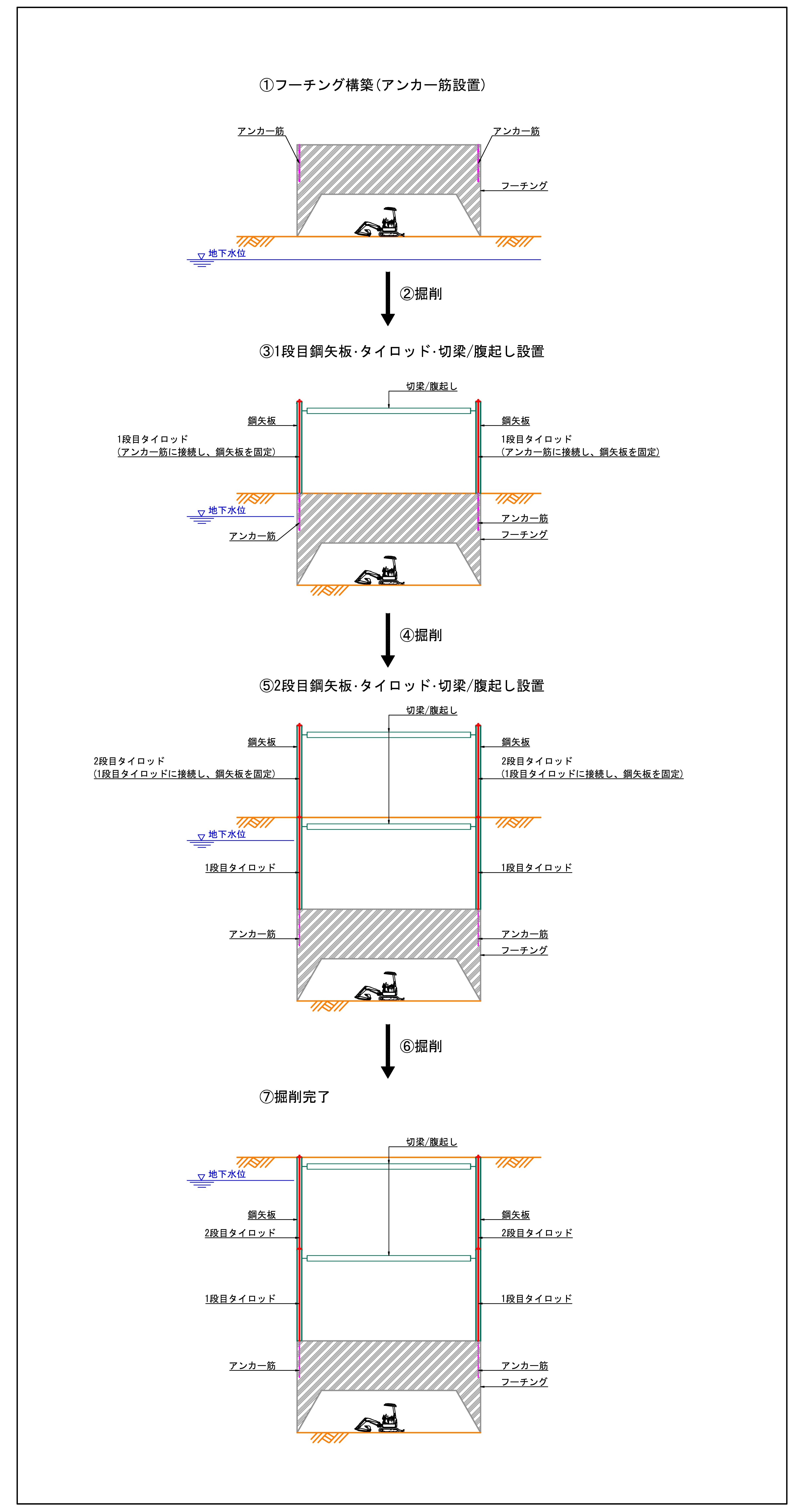 (土木辞典)_本文_(ニューマチックケーソン)