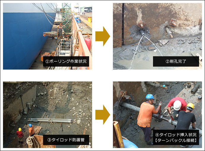 造船ドック耐震補強工事　あと施工タイロッド工法