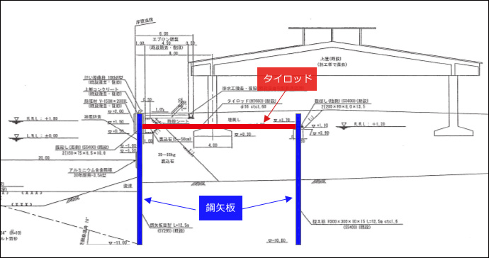 岸壁工事1