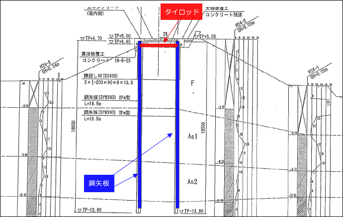 既設堤防高潮対策工事_2