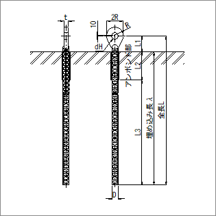 Ｄ型吊筋の形状寸法